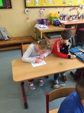 Fotografie