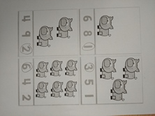 Fotografie